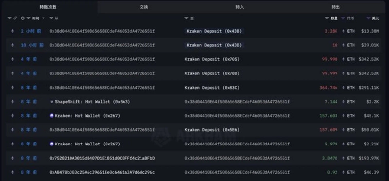 写真 = EmberCN X キャプチャ