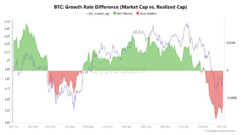 写真=CryptoQuantキャプチャ