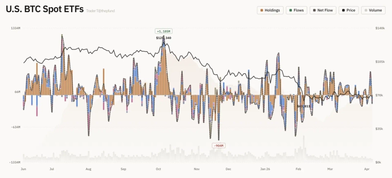 사진=트레이더 T