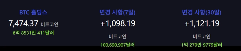 Photo=Ministry of Finance of El Salvador