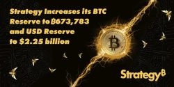 Strategy buys an additional 1,287 bitcoin… holds a total of 673,783 BTC