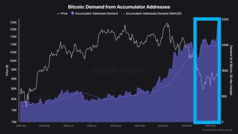 사진=크립토퀀트