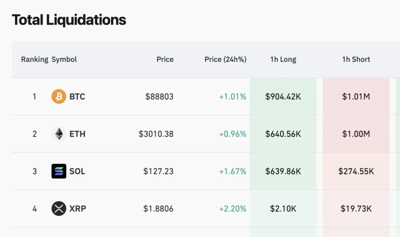 사진=코인글래스