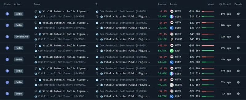 사진=온체인렌즈