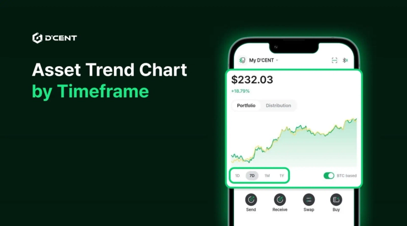 The Stablecoin Era: The Role of Crypto Wallets Evolves