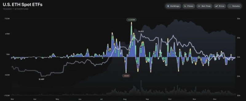 사진=트레이더T