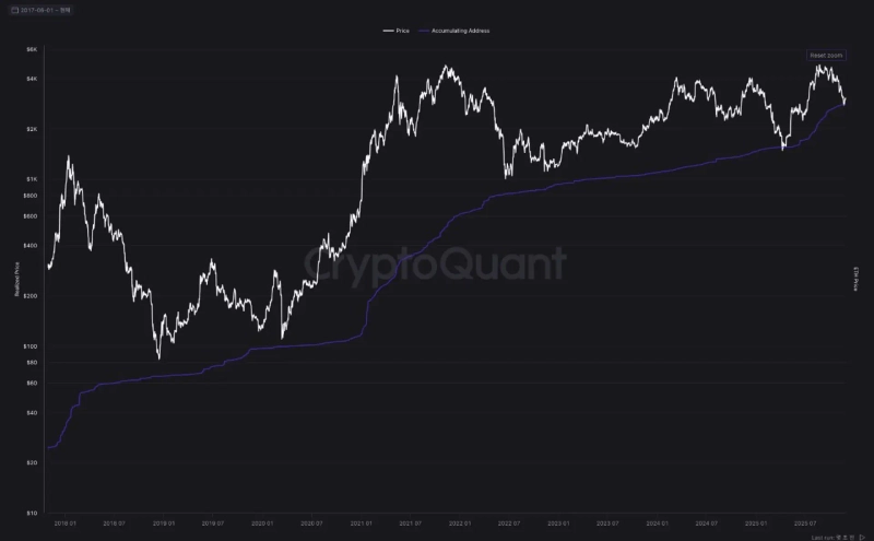 사진=크립토퀀트