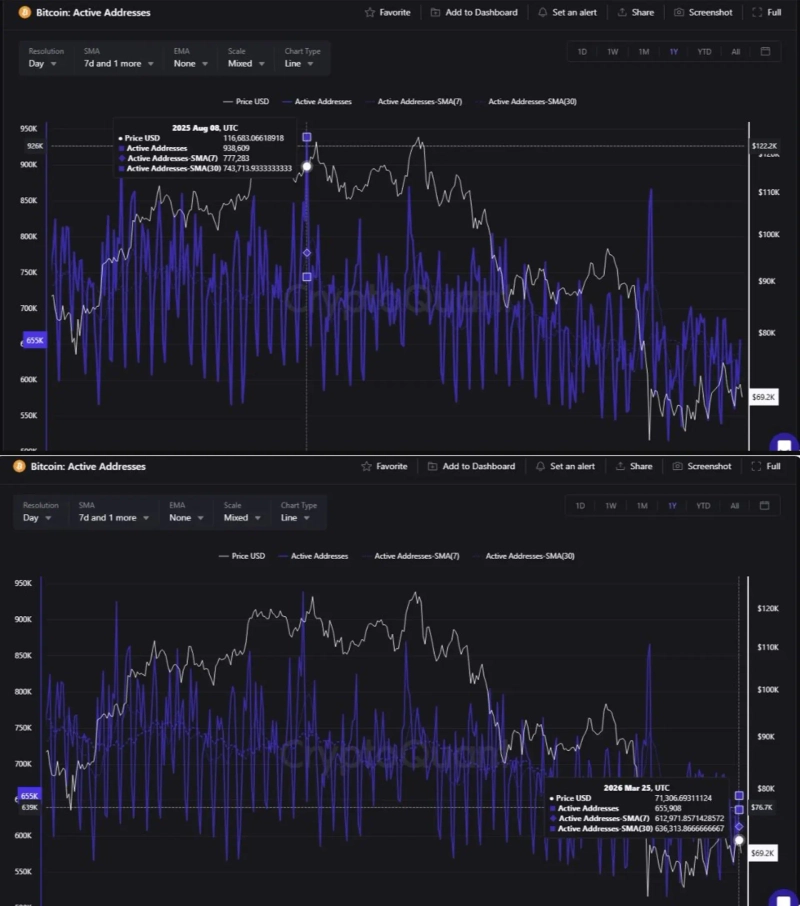 写真=CryptoQuantのキャプチャ