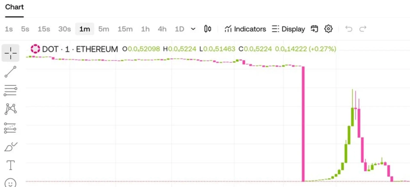 写真:ウーブロックチェーン