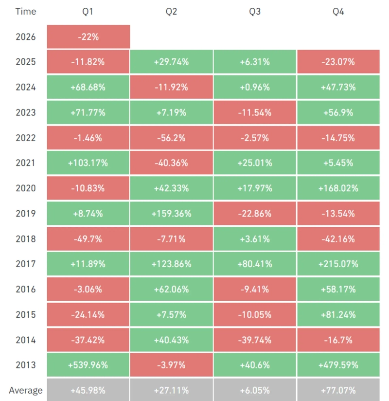 사진=코인글래스