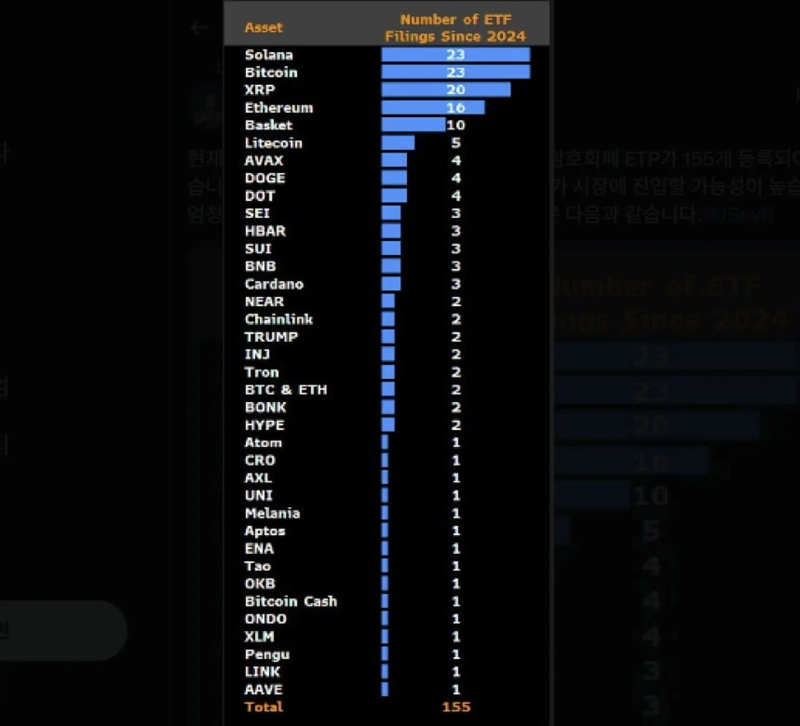 Photo=Eric Balchunas X