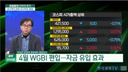 「足元のファンダメンタルズに比べ為替水準は高い…今年は『ウォン高』への転換を予想」
