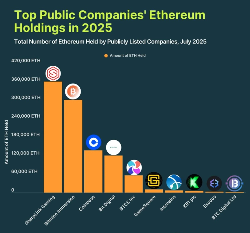 写真=コインゲッコー