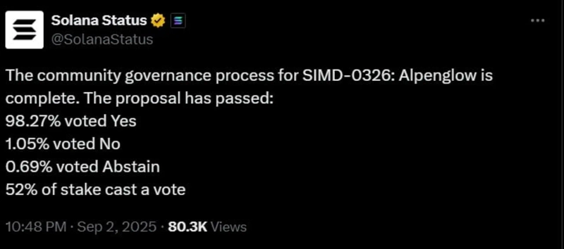 写真=Solana Status X キャプチャ