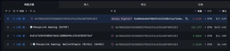 Photo = Amber CN X capture