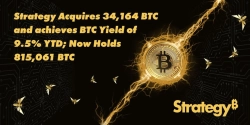 ストラテジー、ビットコイン3万4164BTCを追加購入