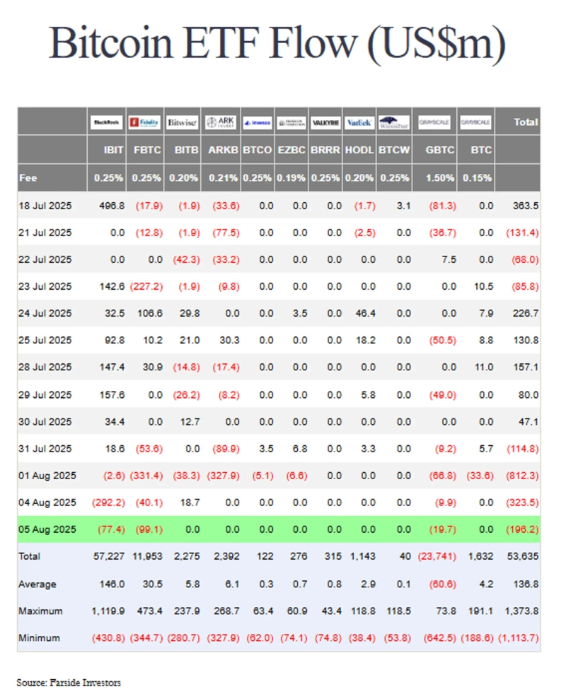 写真=ファサイドインベスター