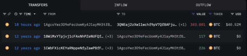 Photo = Lookonchain X Capture