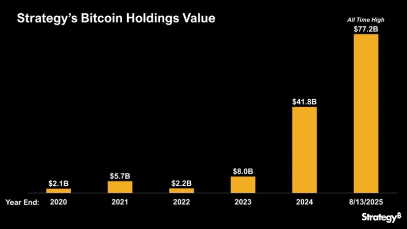 写真=ウォッチャーグルー