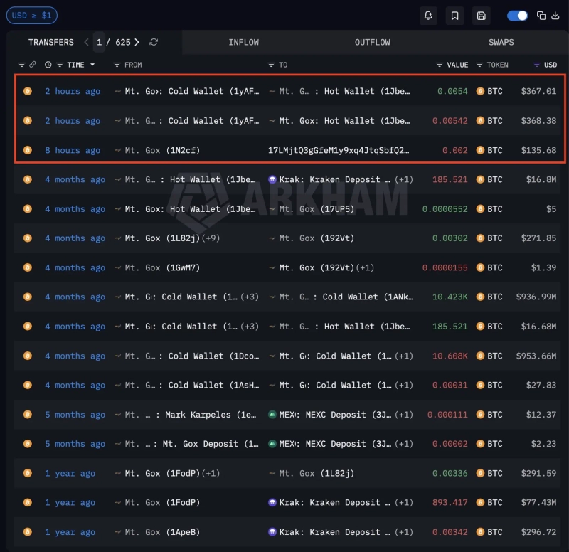 Photo = Captured from Arkham X