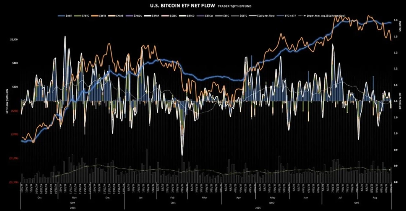写真=トレーダーT