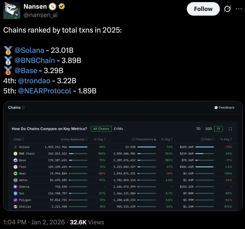 写真=Nansen Xキャプチャ