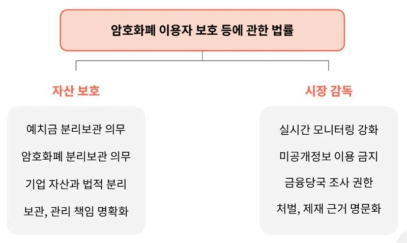 Photo=Tiger Research