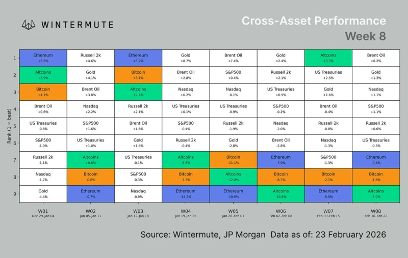 Photo = Wintermute X capture