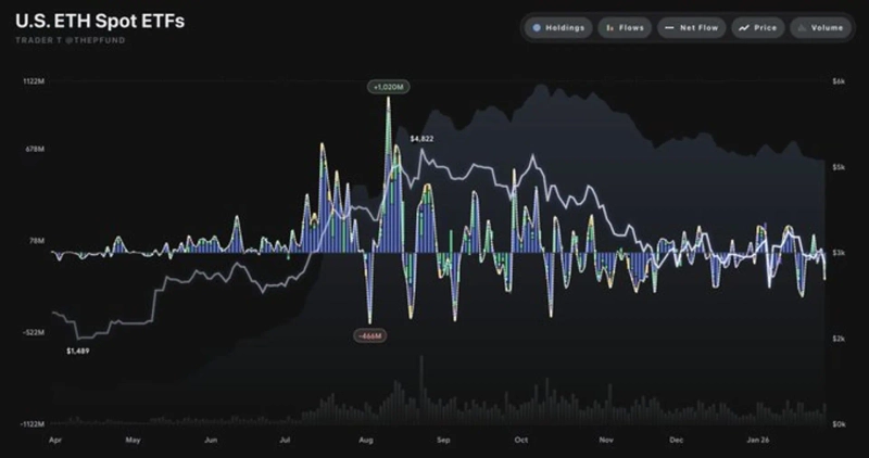 사진 = 트레이더T 엑스 갈무리