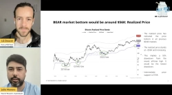"비트코인 이미 하락장 진입…바닥은 5만6000달러"
