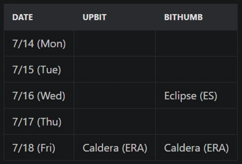 写真=INFクリプトラボ