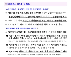 Government to push for the introduction of spot crypto ETFs… also accelerating legislation for stablecoins