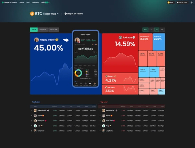 Photo=League of Traders