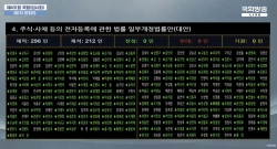 토큰증권법, 국회 문턱 넘었다…장외거래소는 '안갯속'