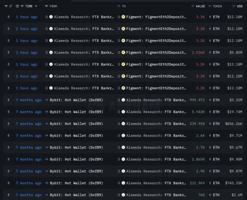写真=ルックオンチェーン
