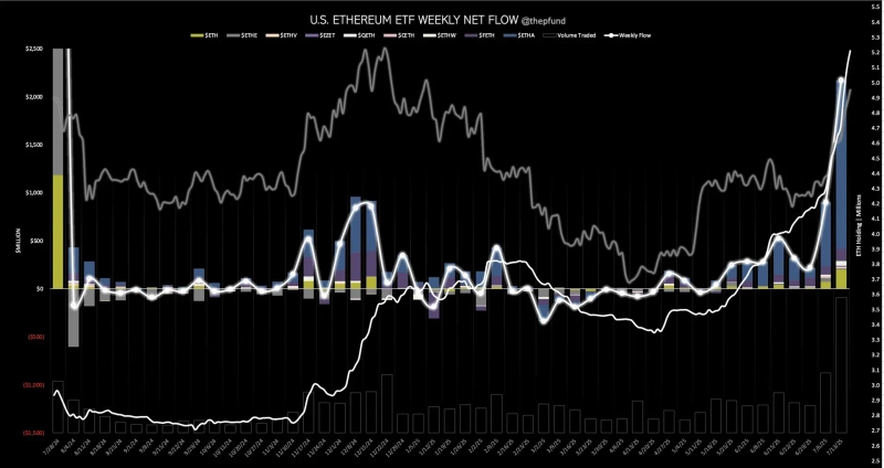 写真=トレーダーT
