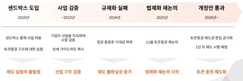 Photo=Tiger Research