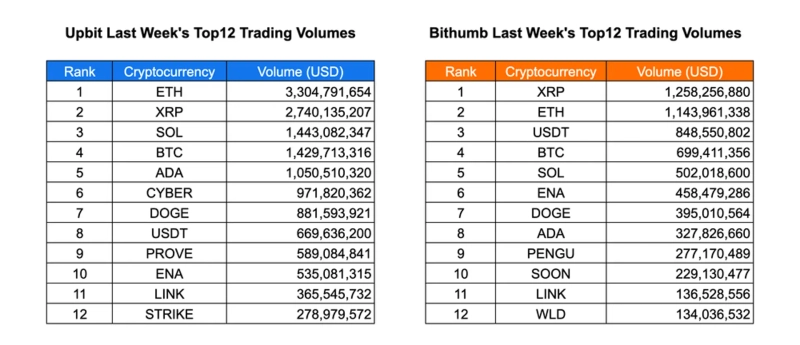 Photo=INF Crypto Lab