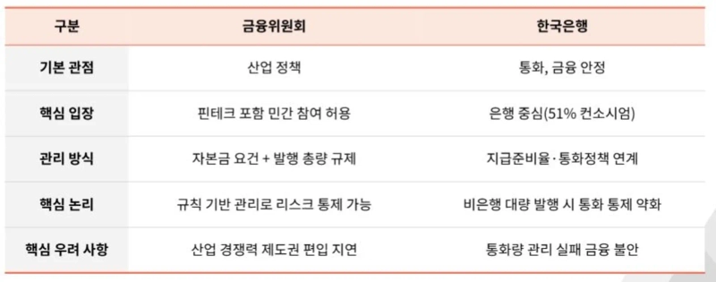 Photo=Tiger Research