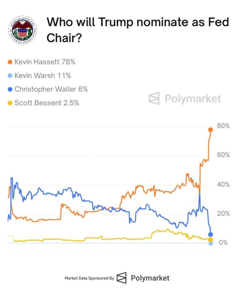 Photo=Bitcoin Magazine X (X)