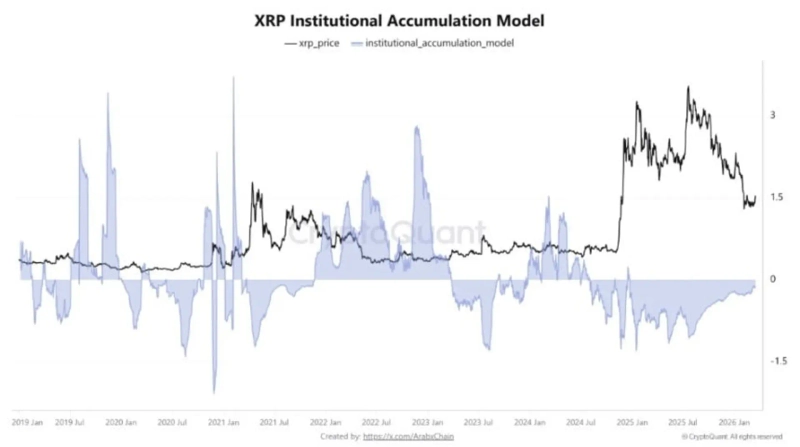 사진=크립토퀀트