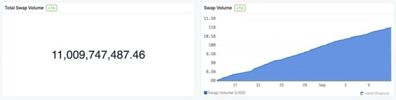 Photo = Mark Sean Brown X capture