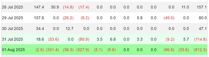 写真=ファサイド・インベスト