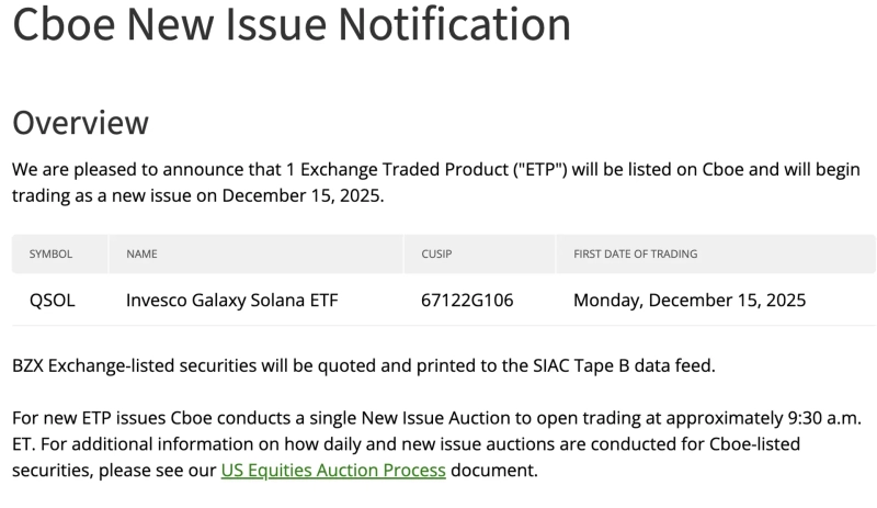 photo=Screenshot of CBOE website