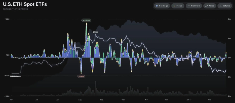 写真=トレーダーT