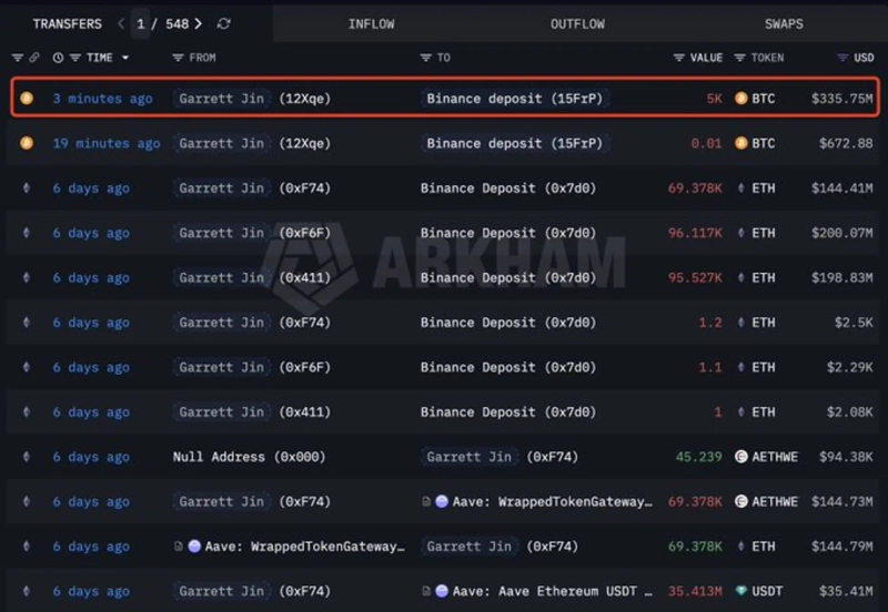 사진=룩온체인 갈무리