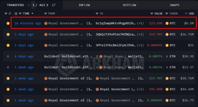 Photo=Onchain Lens X capture
