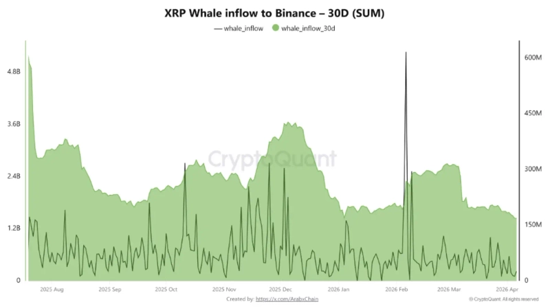 사진=크립토퀀트