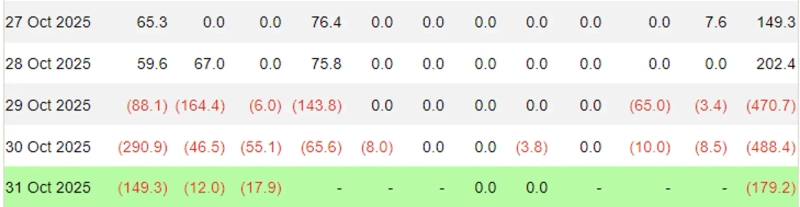 photo=Paside Investor