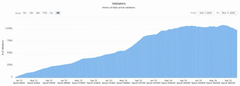 사진=더 데피안트